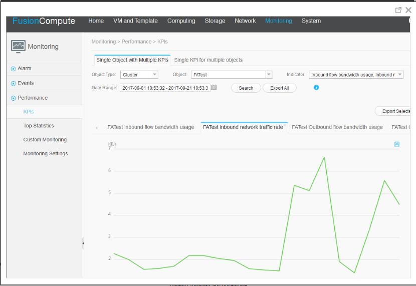 capacity-expansion-suggestions-huawei-enterprise-support-community