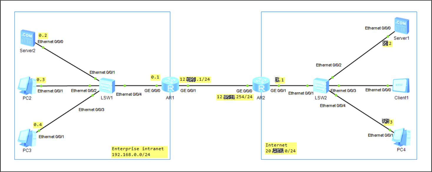 Page 2 Of Static NAT Lab Huawei Enterprise Support Community