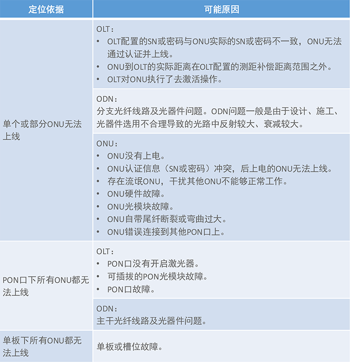 亚星游戏官网-yaxin222