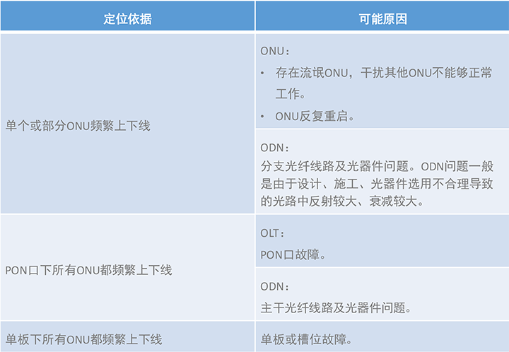 亚星游戏官网-yaxin222