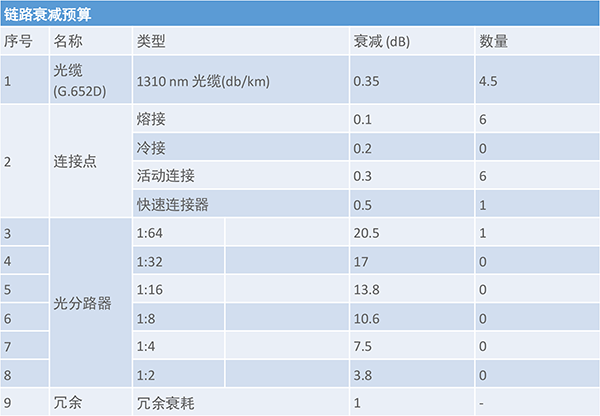 亚星游戏官网-yaxin222