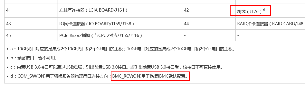 Ibmc huawei как подключиться