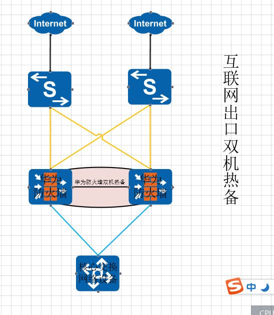 悬赏： 0e币 已解决