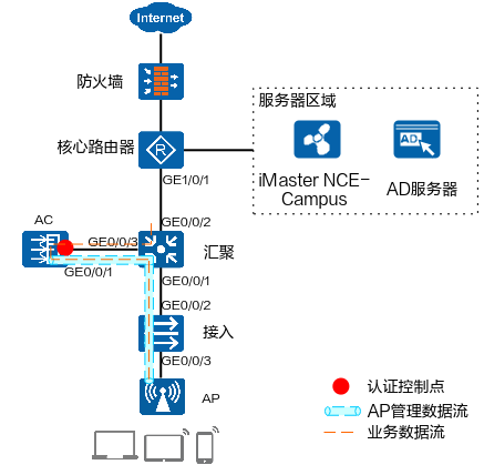 Как пользоваться hedex huawei