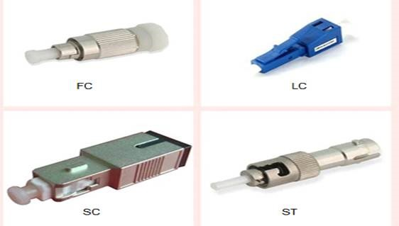 Fiber Connectors