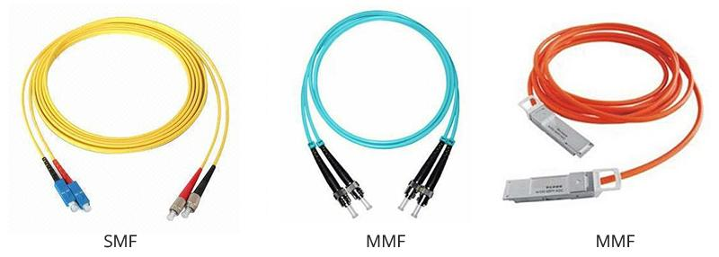 Cable de fibra óptica Monomodo Vs. Multimodo