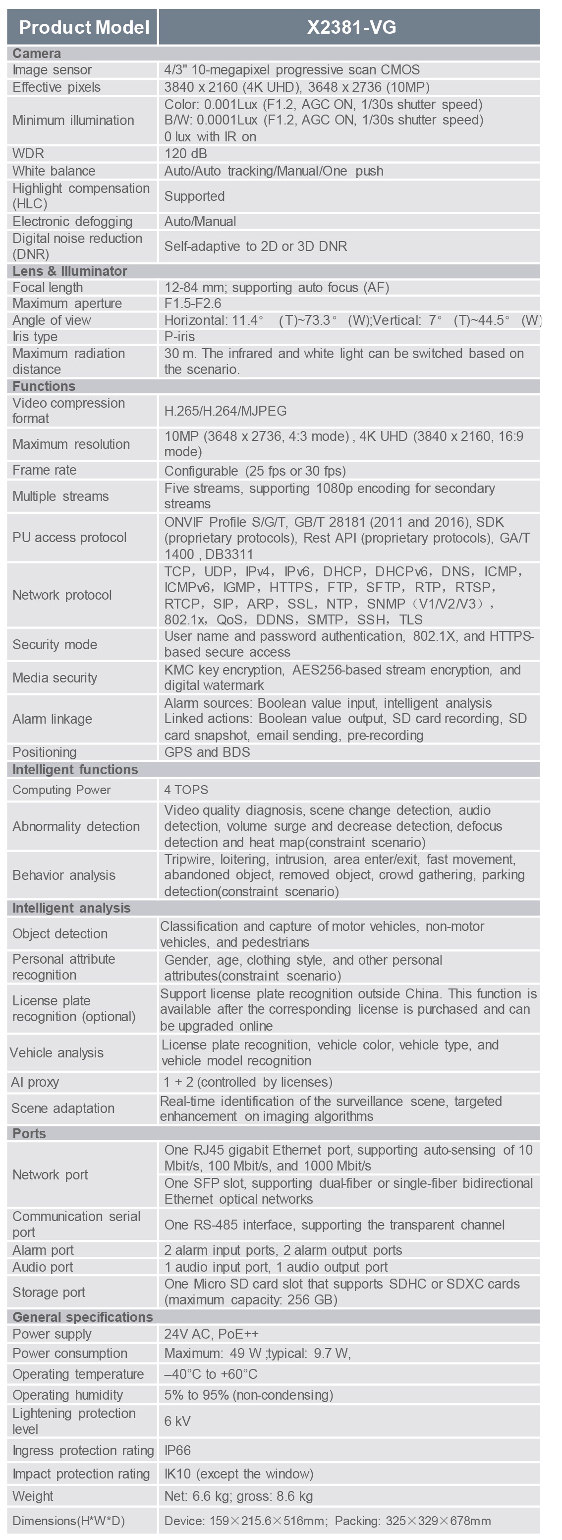 Huawei X2381-VG Technical Specification