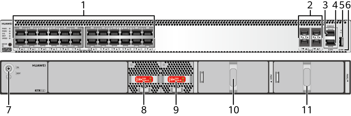 Manageable Switches