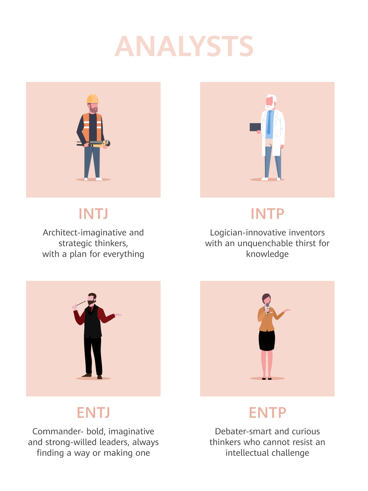 Pink MBTI Personality Type: INTJ or INTP?
