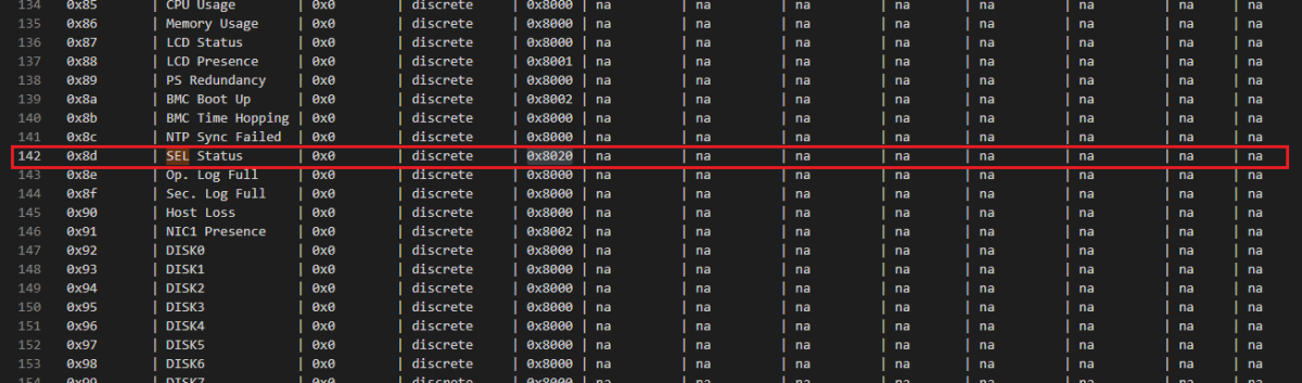 Alarm: Host memory status - VMware Technology Network VMTN