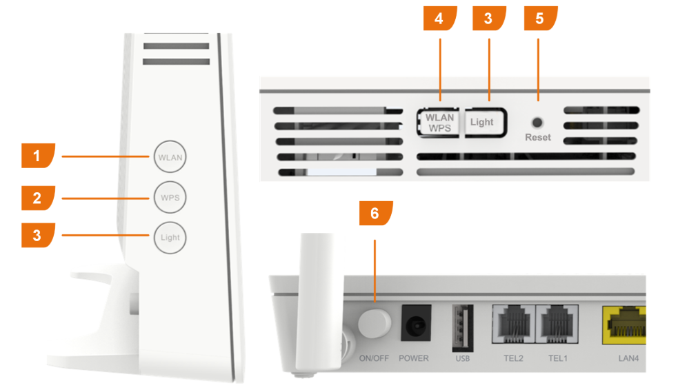 Как включить wlan. Что такое кнопка WPS на роутере Хуавей. Hg8245h кнопка WPS. WLAN Huawei ont. Кнопка WPS на роутере Huawei - j1bu61b2.