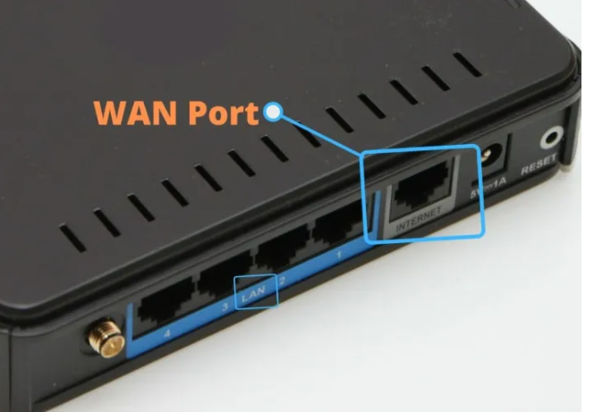 Routeur filaire VS routeur sans fil, Quelle est la différence?