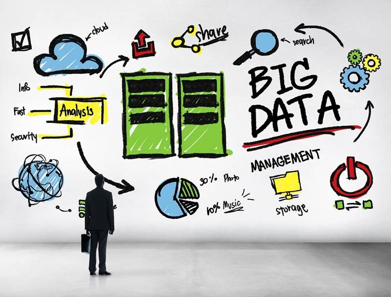 10 Customer Questions About Big Data Management