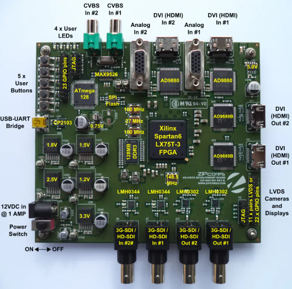 03 FPGA