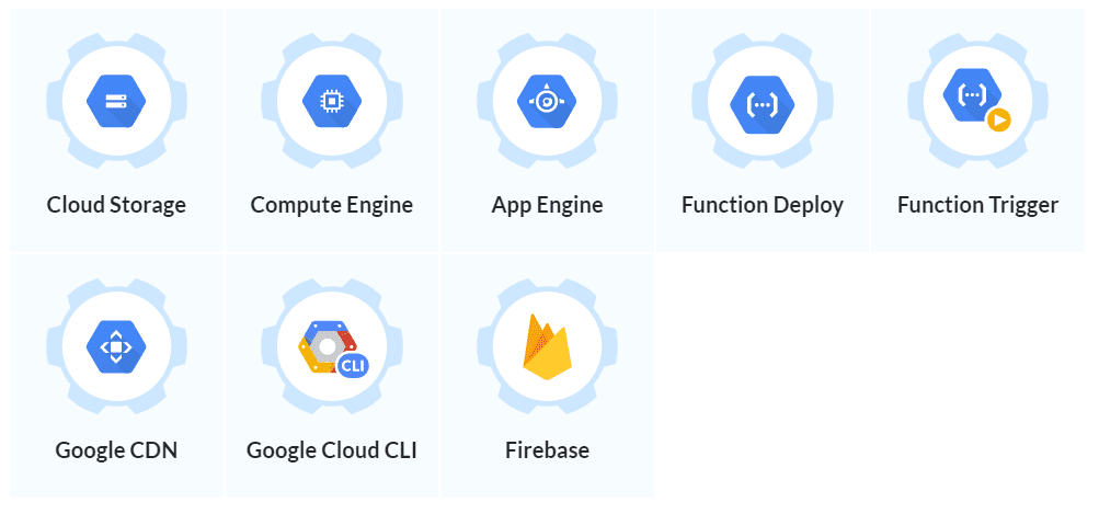 Google Cloud Integrations