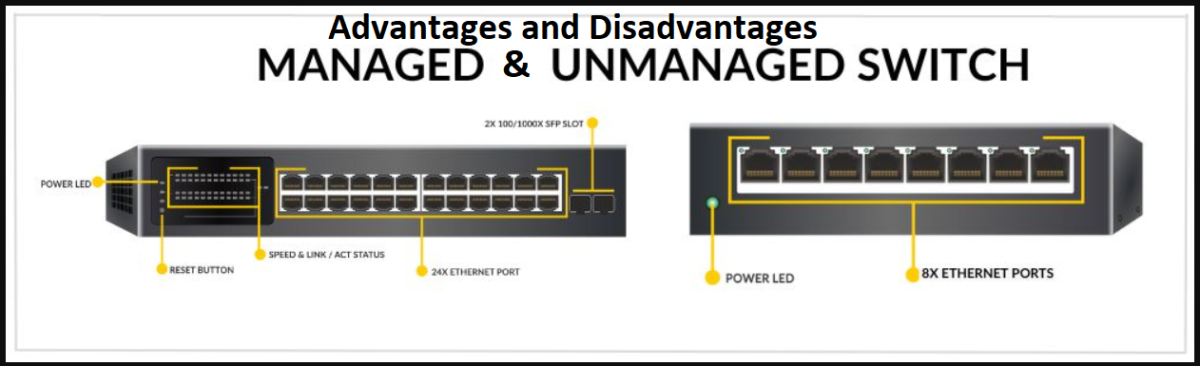 Difference between a Managed and Unmanaged Switch