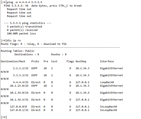 Route Leaking Between Vpn Instance