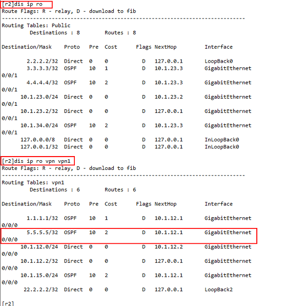 Route Leaking Between Vpn Instance