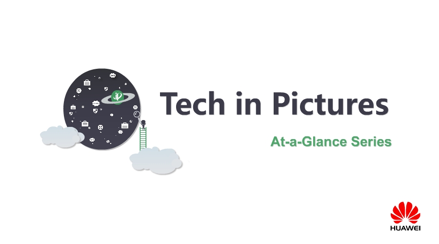 Tech in Pictures – At-a-Glance Series