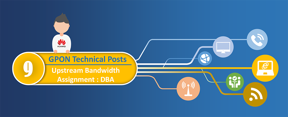 [GPON Technical Posts 09] Upstream Bandwidth Assignment : DBA-Fixed ...