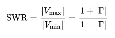 eNodeB - VSWR TEST (STR VSWRTEST)