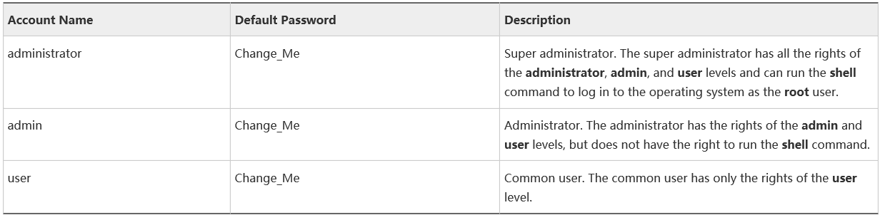 How to login the RSE6500 with Command line - Huawei Enterprise Support ...