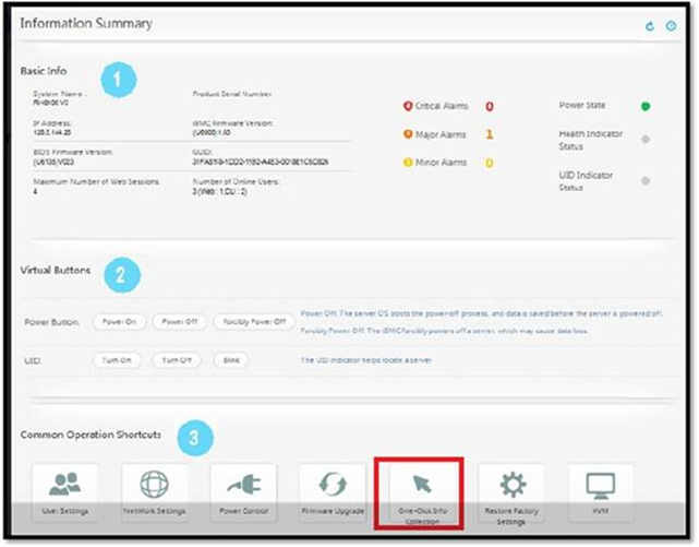 Huawei 1288h v5 настройка raid