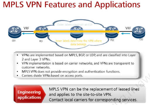 Настройка mpls huawei l2vpn