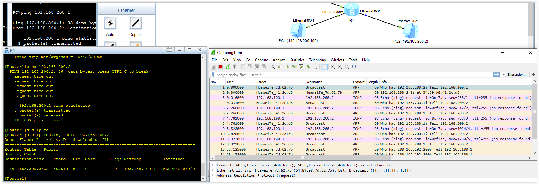 Huawei ARP - PROXY Community Support Enterprise