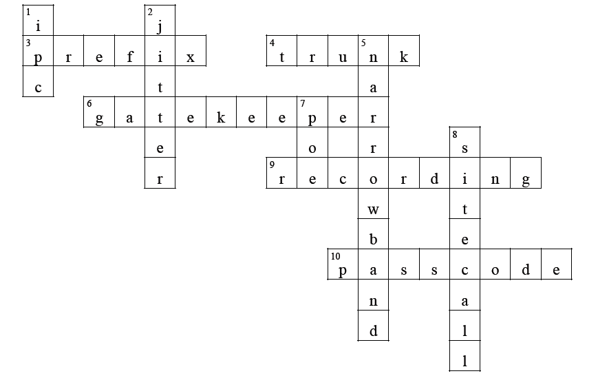 Page 2 Of Cloud Munication Challenge The Crossword Puzzle Huawei Enterprise Support Munity