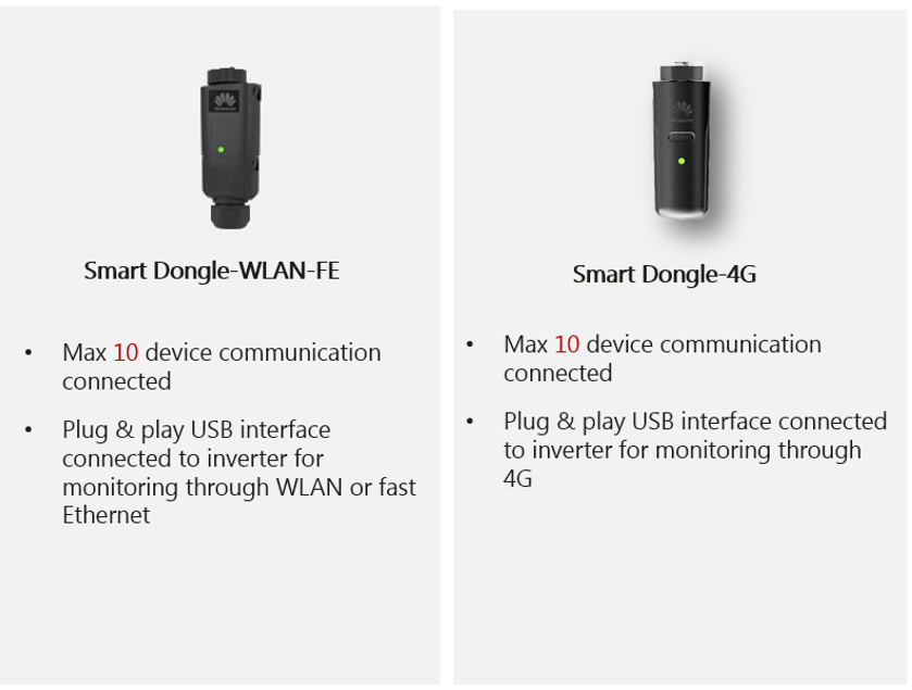 Install and set Smart Dongle on