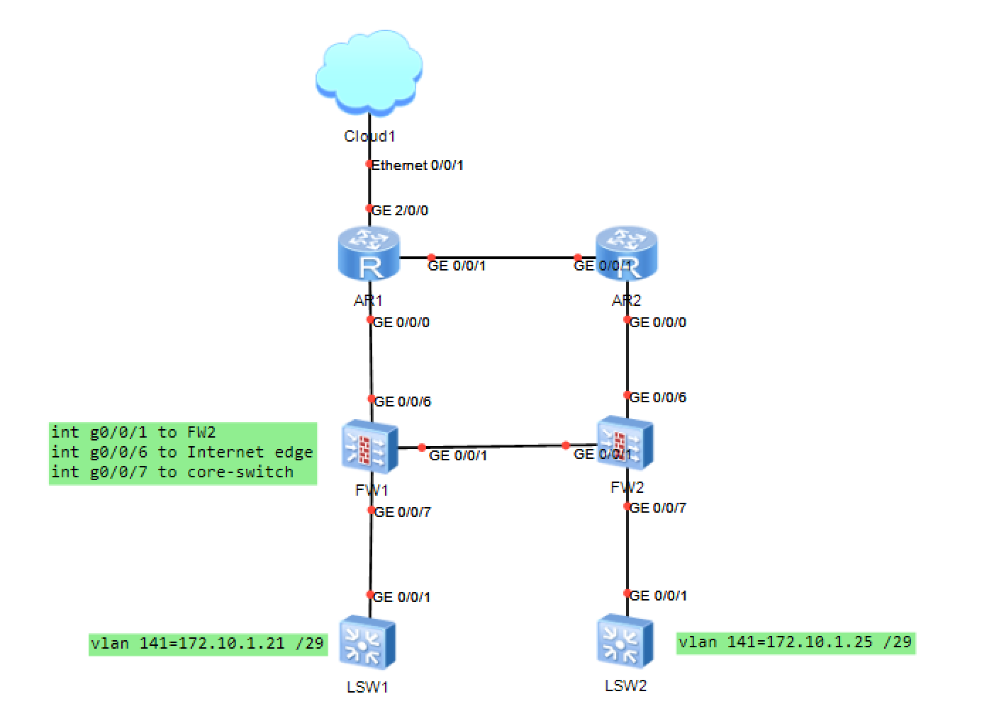 Firewall zone configuration - Huawei Enterprise Support Community