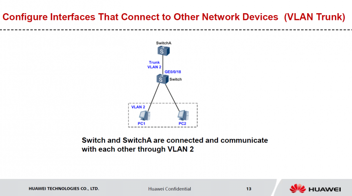 Eth trunk huawei настройка