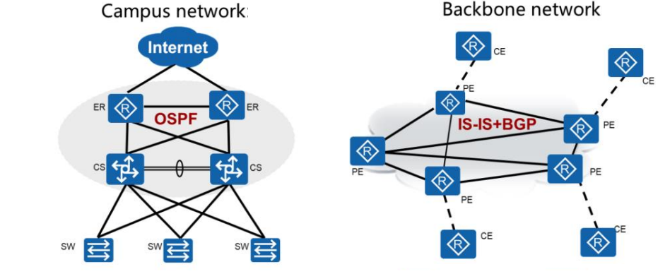 Перезапустить ospf процесс huawei