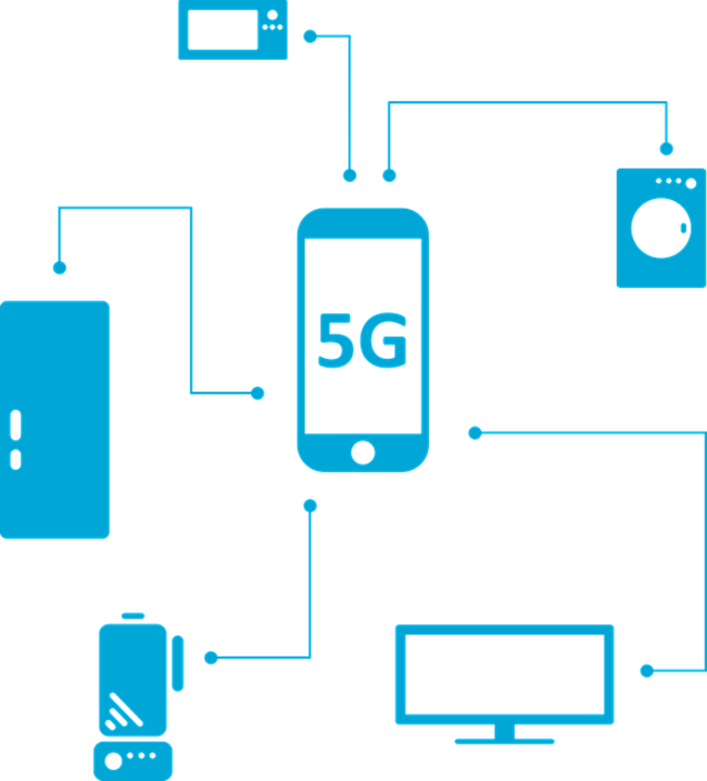 Как работает 5g в сша