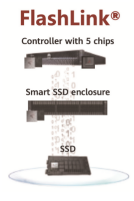 oceanstor enterprise smartmatrix