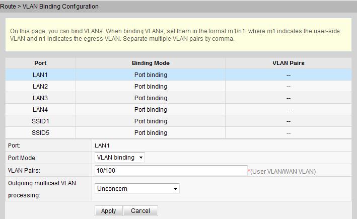 Huawei voice vlan настройка