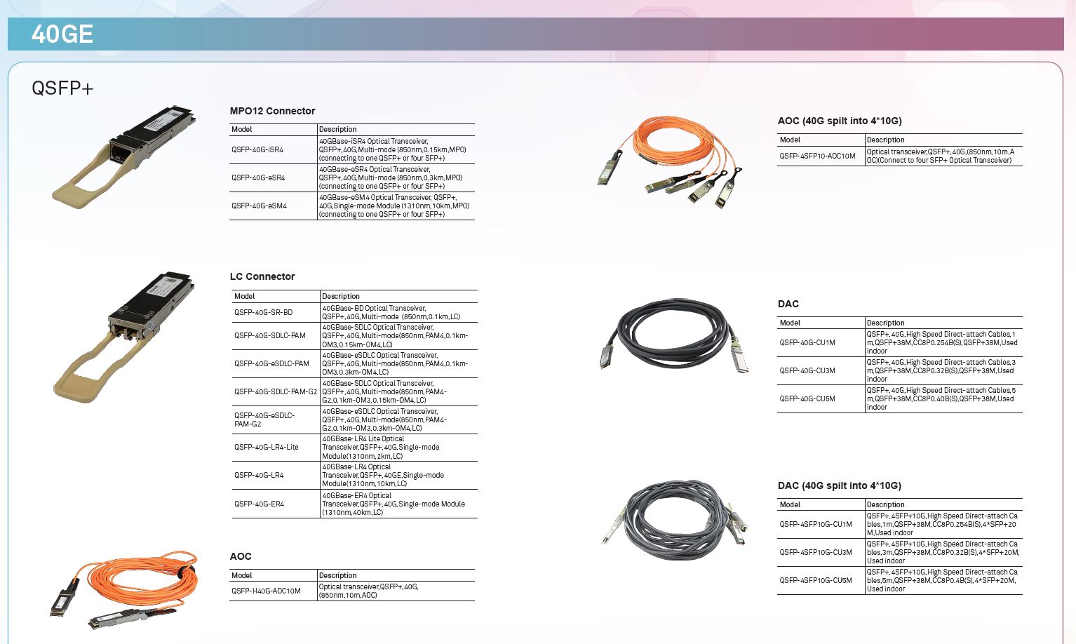 Huawei Data Center Switch Optical Transceiver Portfolio - Huawei ...