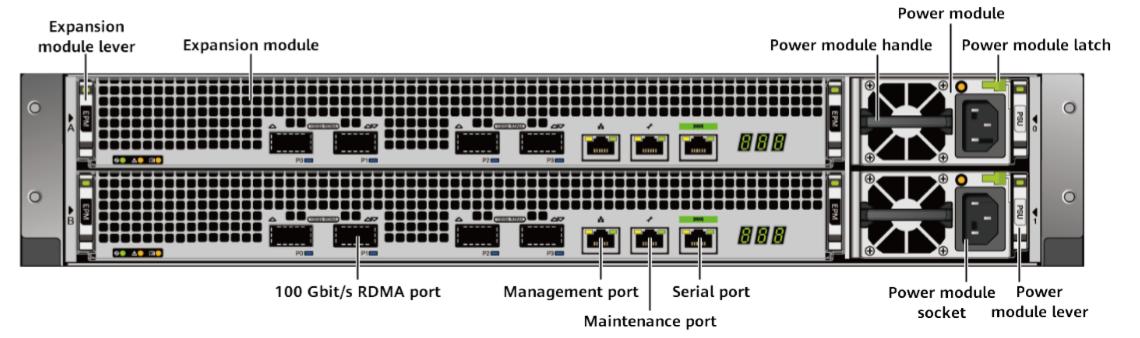 Smart SAS and Smart NVMe Disk Enclosures - Huawei Enterprise Support ...