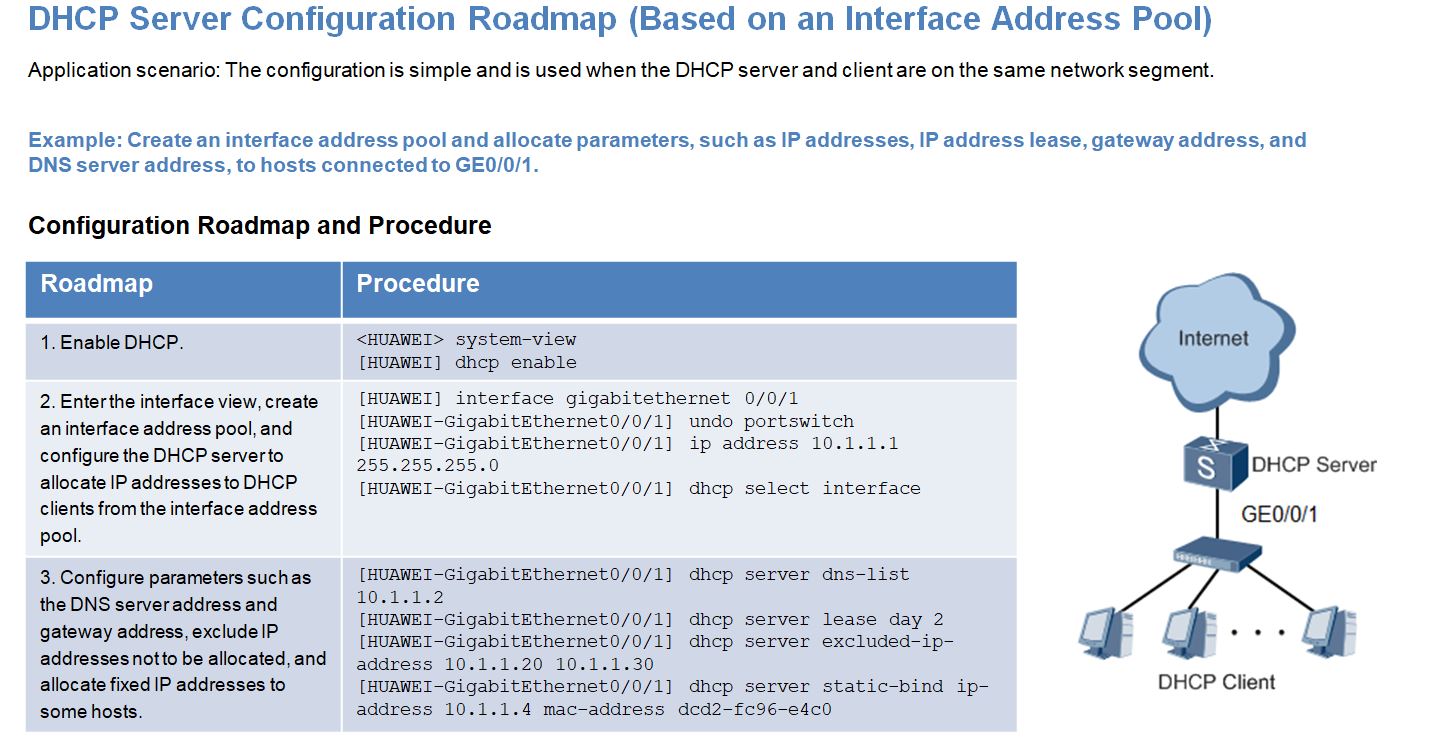 Huawei настройка dhcp сервера