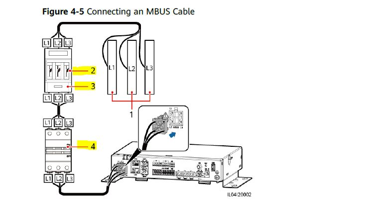 MBUS ELECTRICAL WIRING AND PROTECTION - Huawei Enterprise Support Community