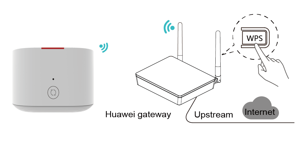huawei mobile connect software