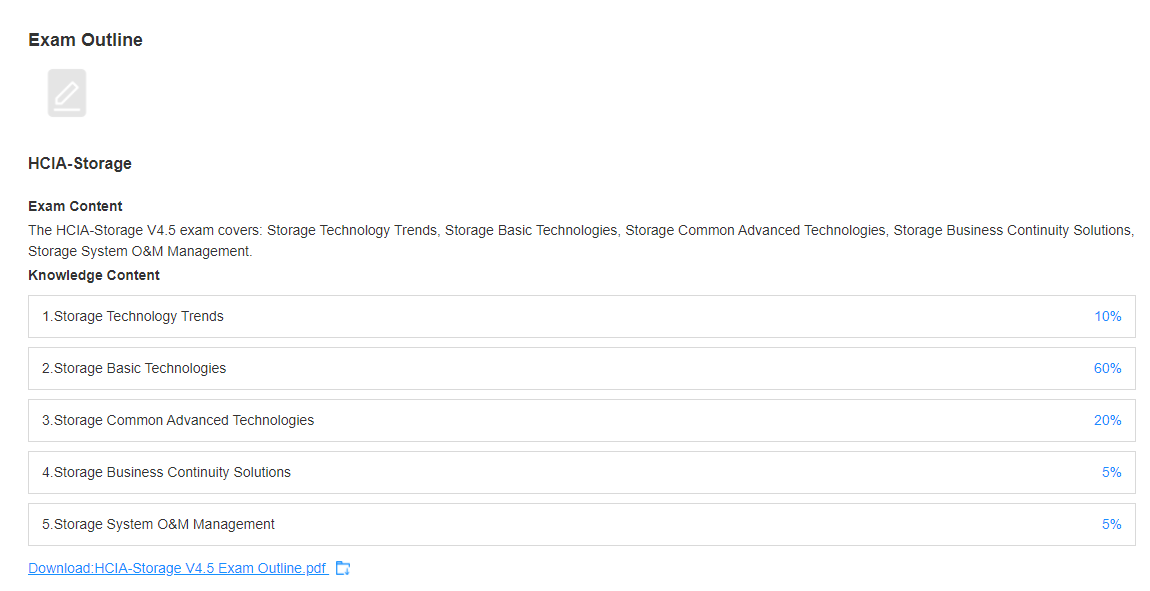 H12-811 Latest Test Cost