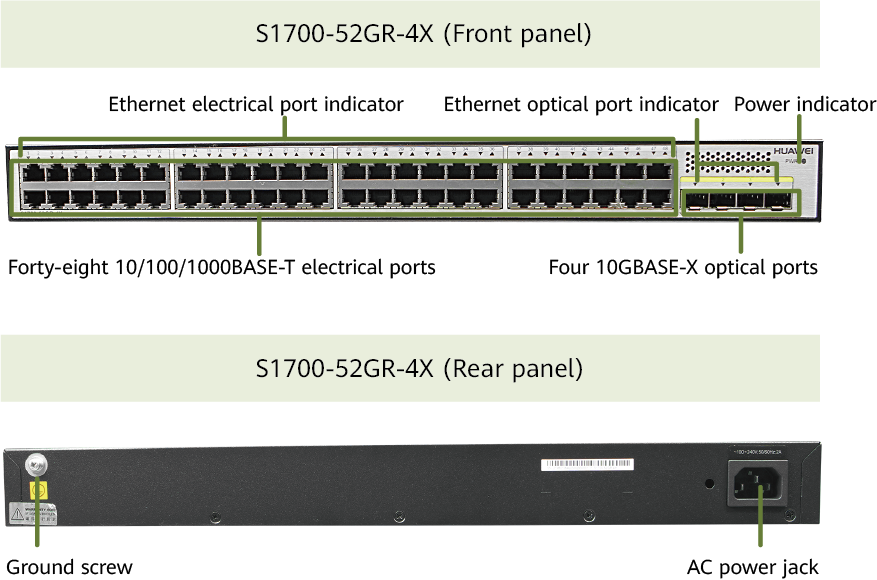 page-2-of-differences-between-managed-and-unmanaged-switches-huawei