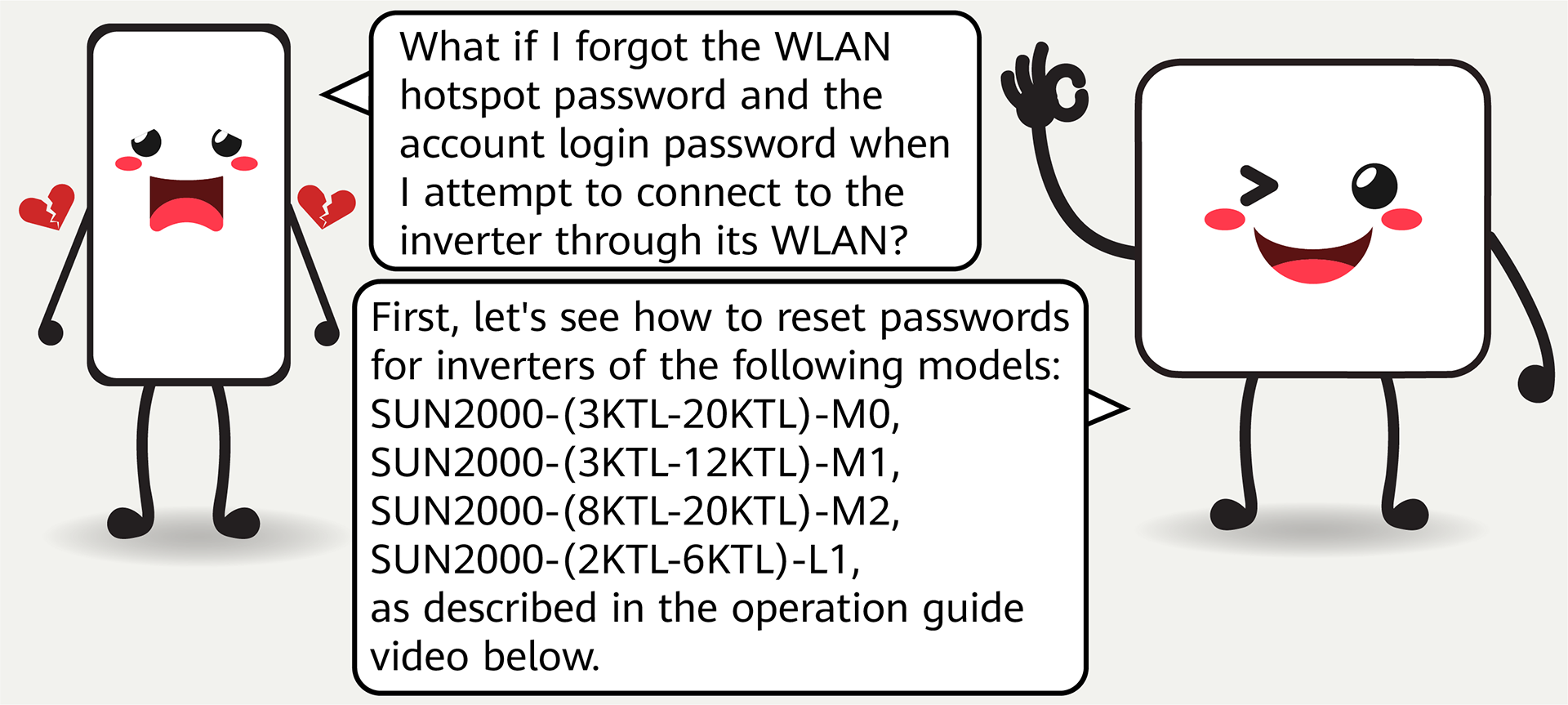  Smart PV Password Help 03 Resetting Passwords Of An Inverter With 