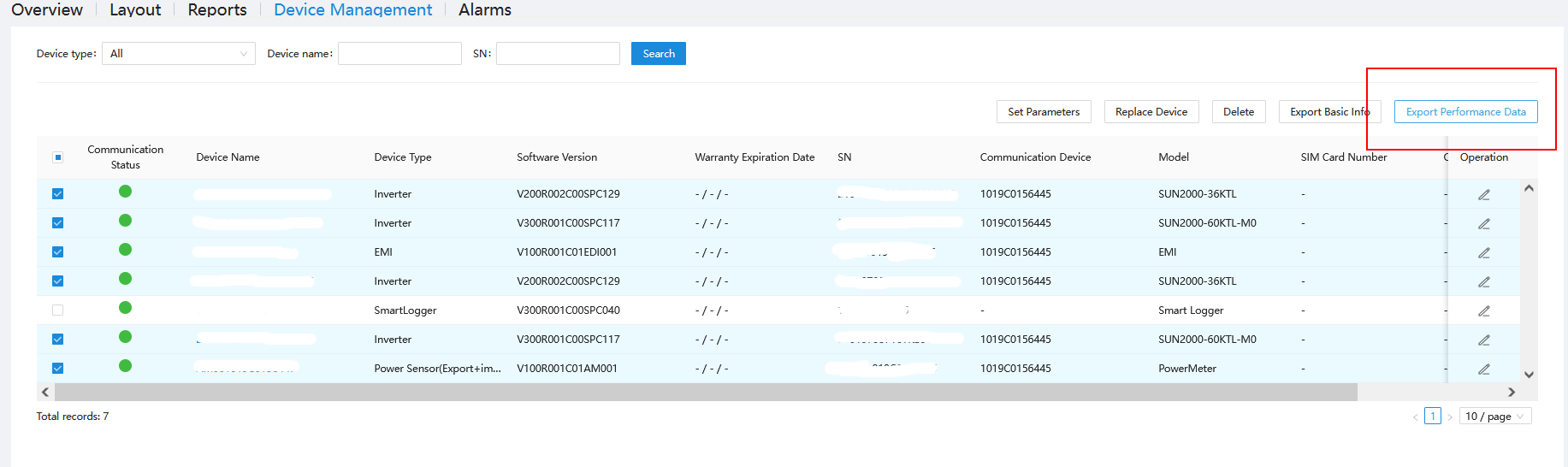 EMI Export Performance Data - Huawei Enterprise Support Community