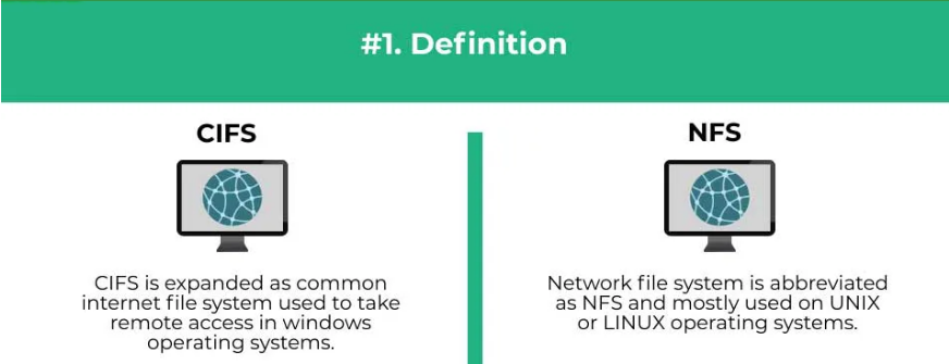 Linux Mount Nfs Vs Cifs