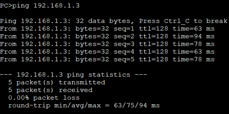 Ping 100. 100 Пинг. Пинг 200. Ctrl Break. Датчик пинга для ПК.