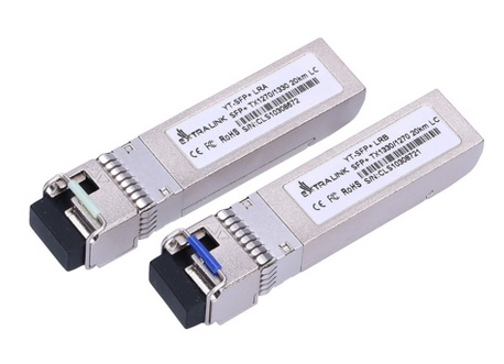 SFP+