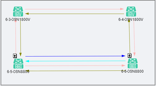 ethernet loopback testing